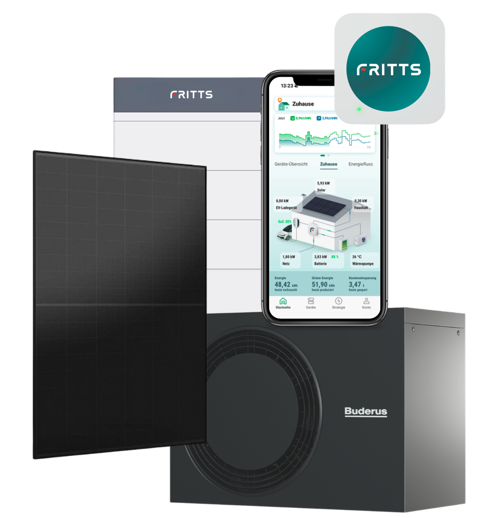 fritts Komplettpaket
